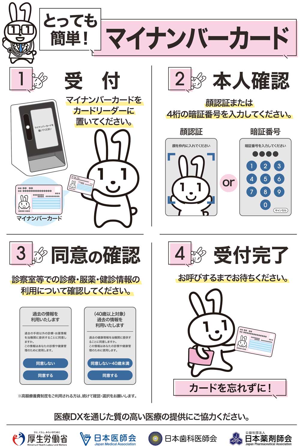 マイナンバーカード